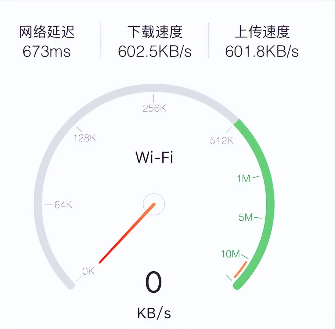 电脑有线网卡和无线网卡哪个优先,家用电脑用wifi好还是网卡好