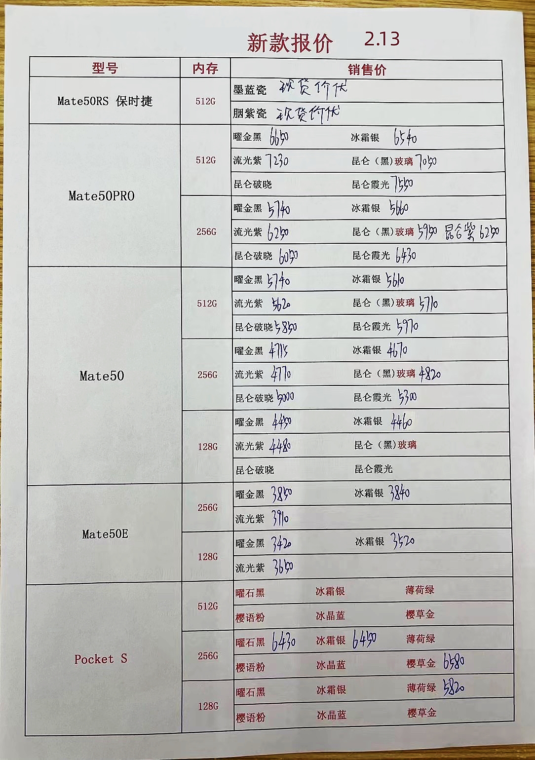 2024年1月11日华强北手机批发价,2023年2月华强北手机拿货价格表