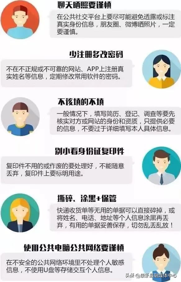 你的身份可能被人冒用了,怎么查自己的身份被冒用了
