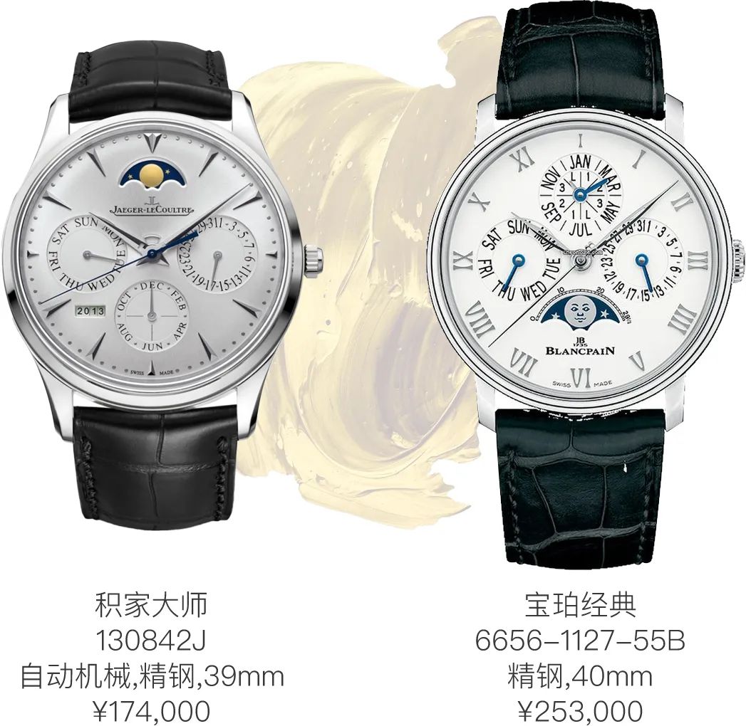 腕表含金量排名前十,腕表奢侈品表排名前十位