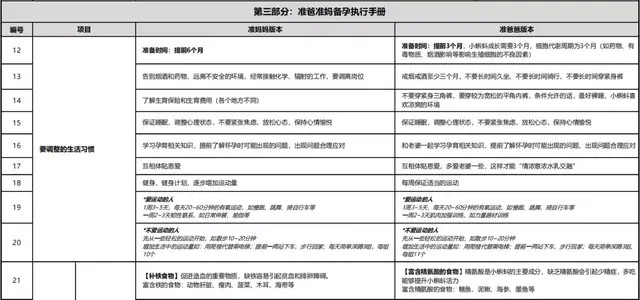 孕中期溢奶会一直溢到生吗,产前孕妇溢奶的正确处理方式