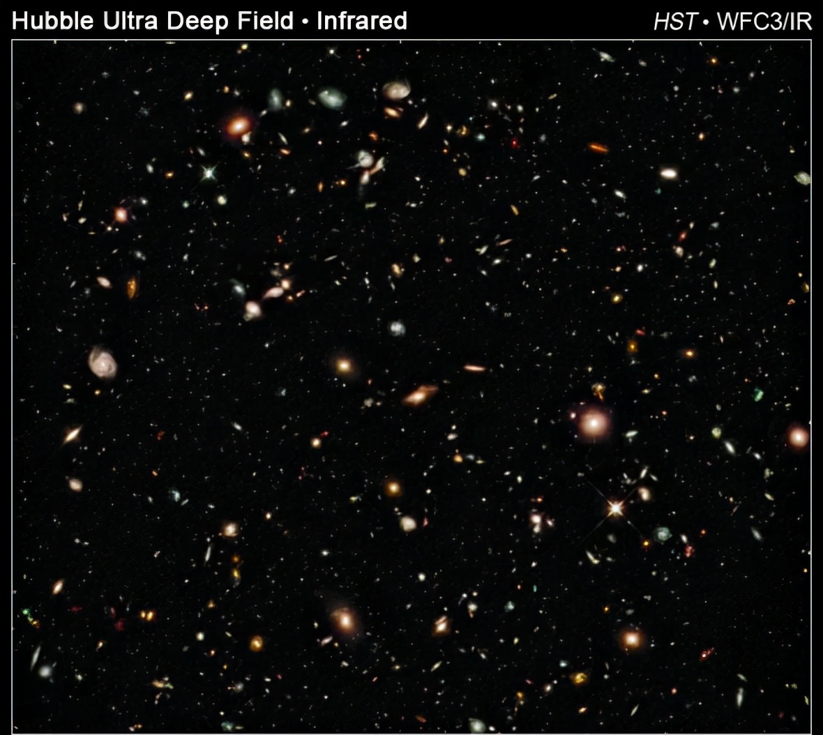 宇宙有多少个星系和它的名字,宇宙有多少个星系和它的星球