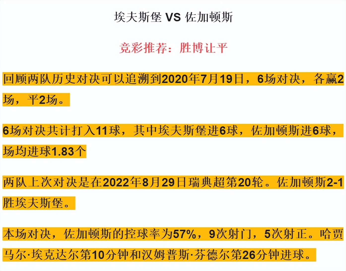 6.4竞彩推荐：精选五串一重锤万倍暴击有容错内有解析比分预测