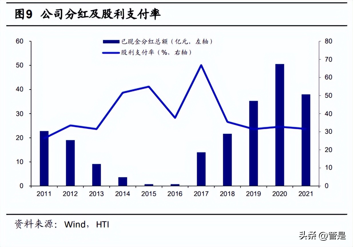 三一重工数字化转型绩效论文,三一重工科研