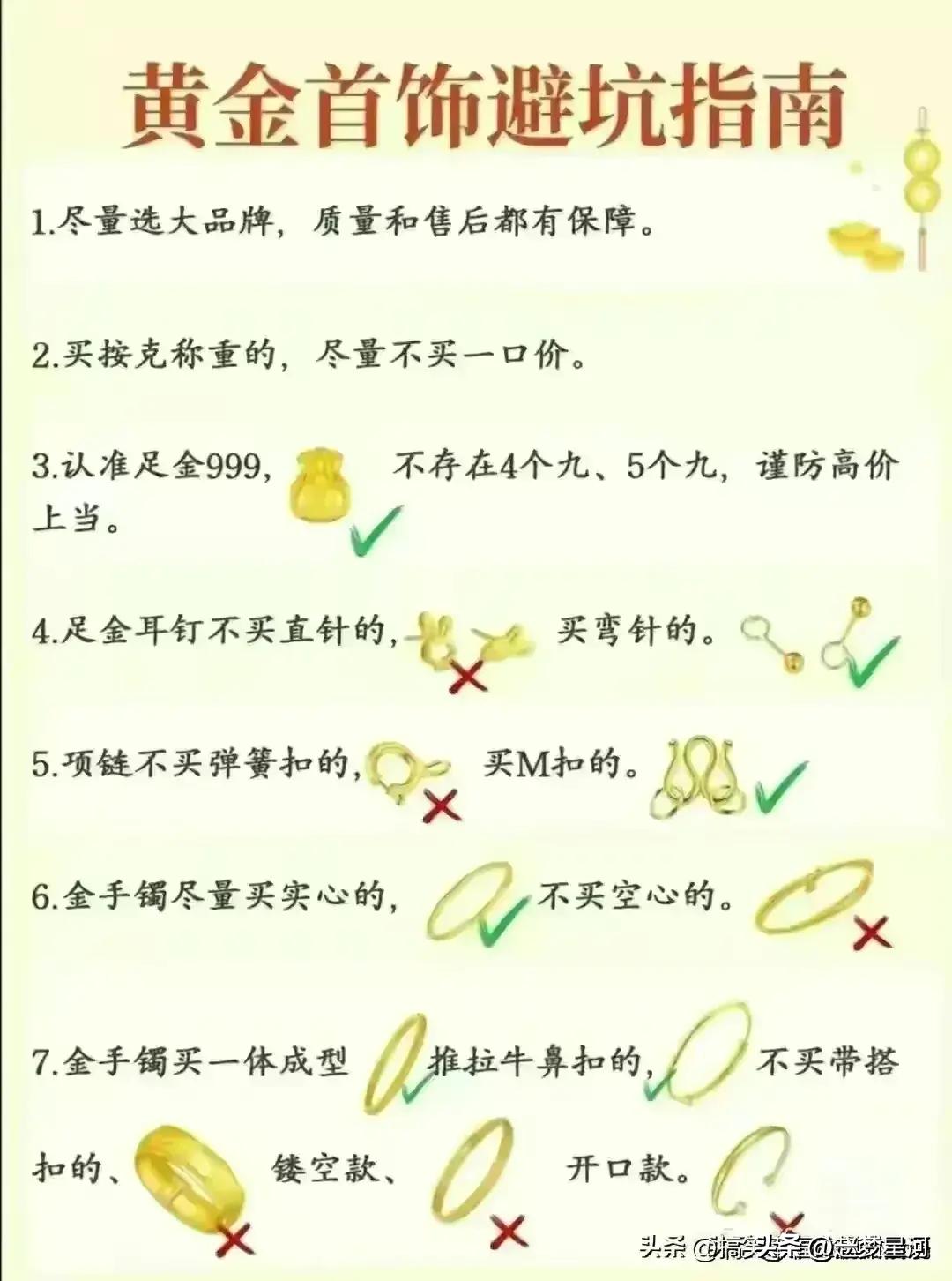 今日纽约黄金价格走势图,近20年黄金价格走势图实时k线图