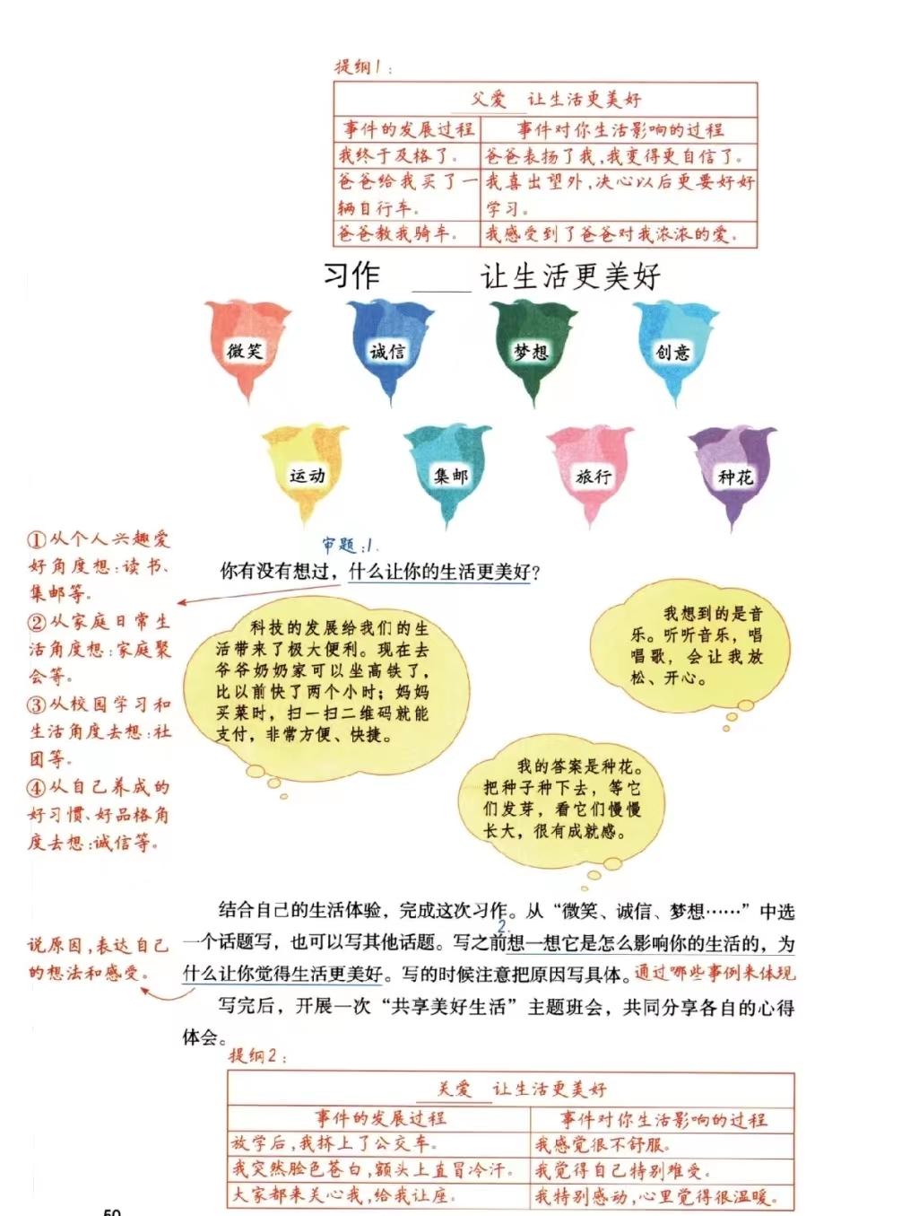 奋斗成就青春梦想作文,奋斗成就梦想初中作文