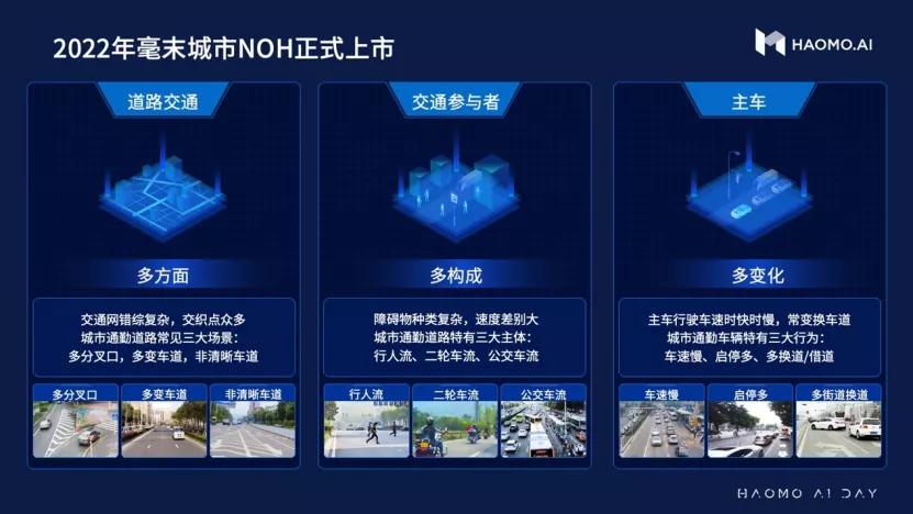 2022年辅助驾驶聚焦数据战“特小长”三国局面已现雏形