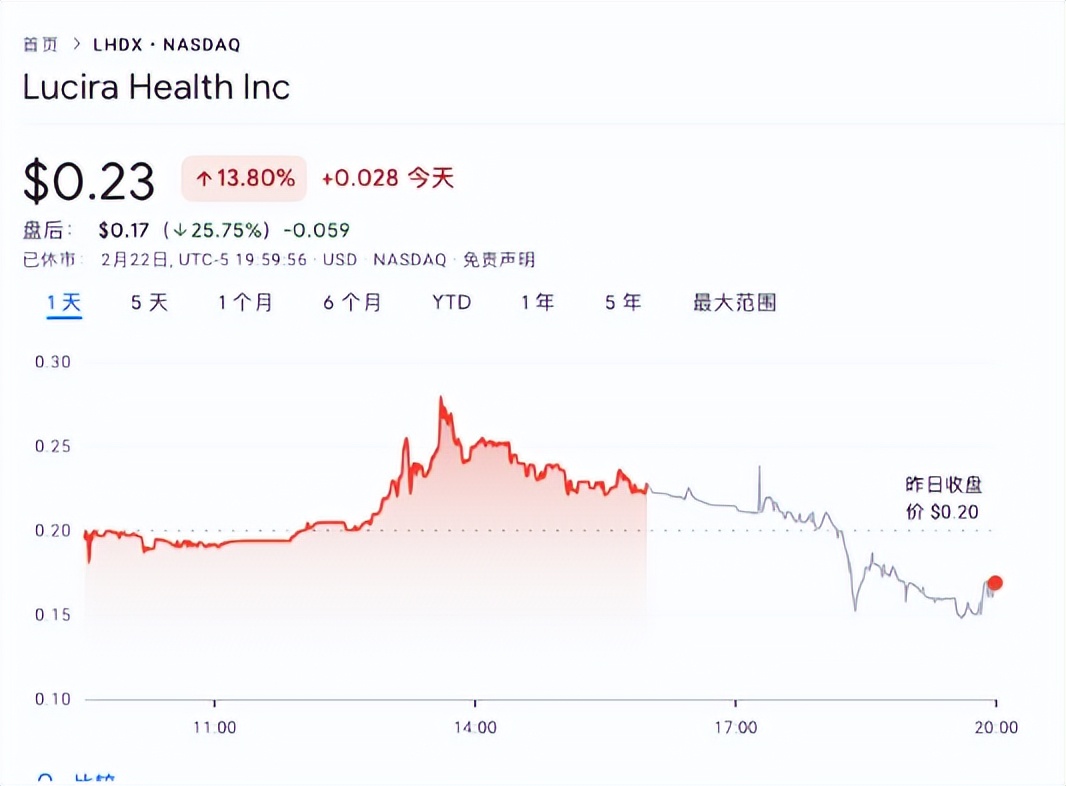 知名公司倒闭老板跑路,2018知名家族企业破产案件