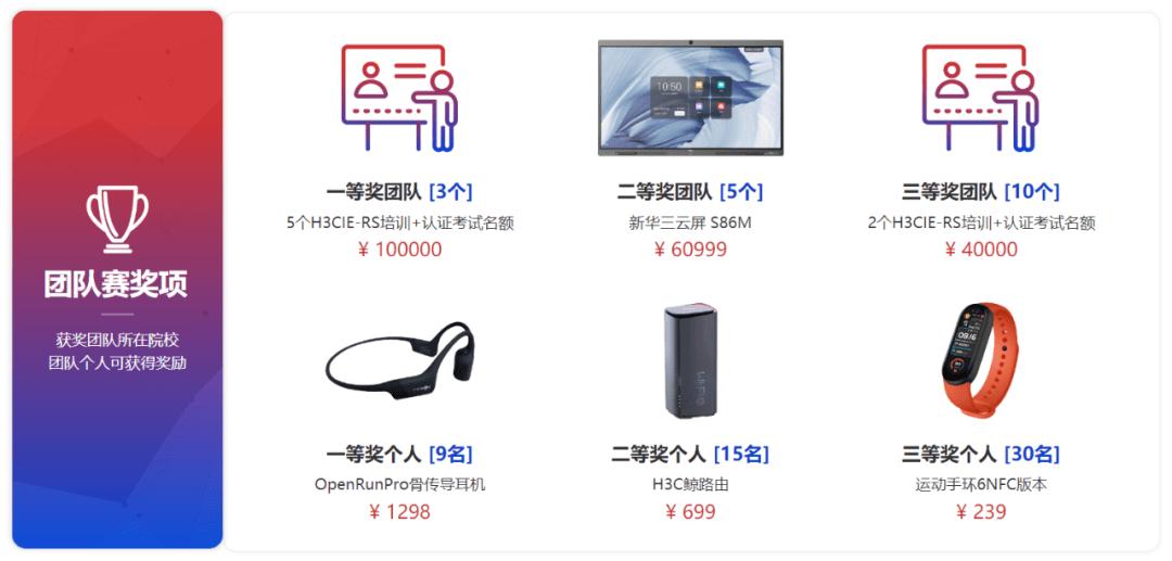 新华三杯2021比赛,2022新华三杯第一名