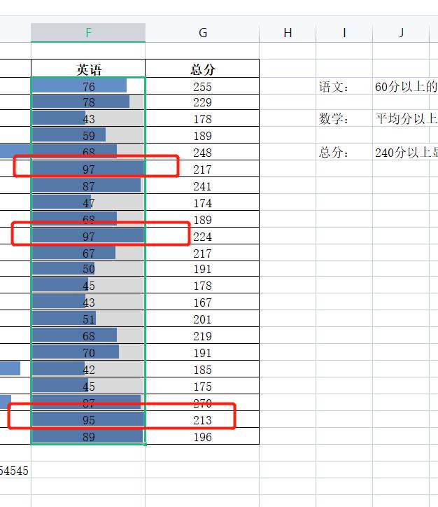 WPS表格条件格式技巧,wps表格怎么设置蓝底白框