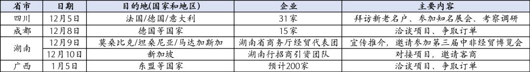 都在搞钱,都在拼命搞钱的时代