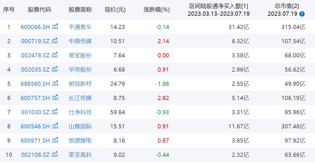 甯屾湜鏄庡ぉa鑲′篃鑳芥尯璧疯嚜宸辩殑鑴婃,甯屾湜浠婂ぉ