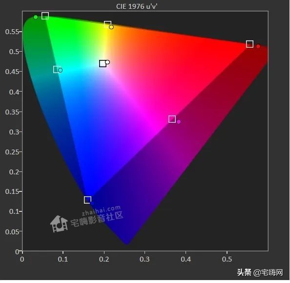 samsung三星sgh-e808,三星激光电视lsp7t和lsp9t