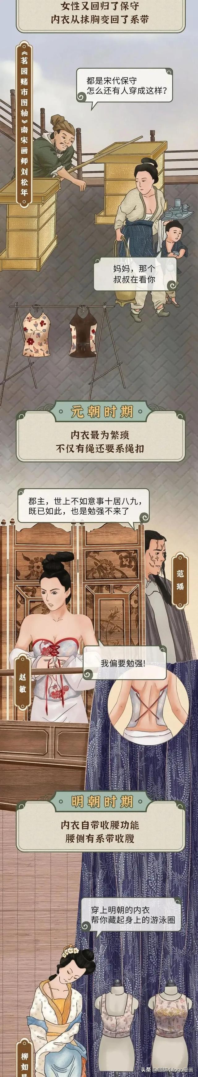 古代没有内衣怎么办,古代女子没有胸罩怎么办