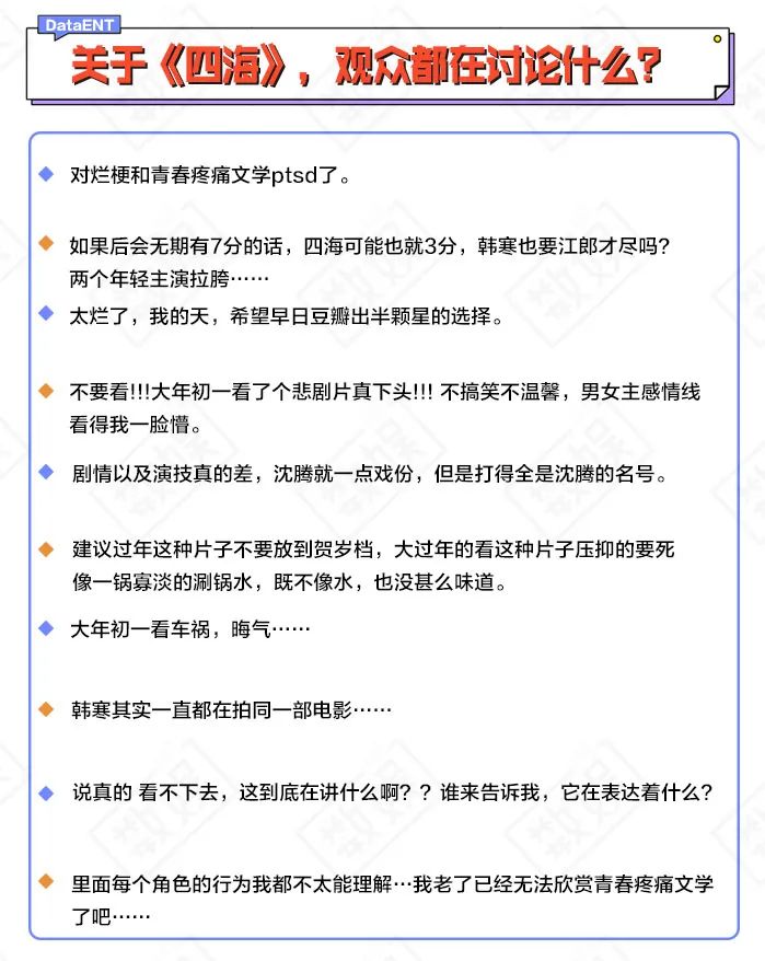 亭林镇的少年长大了，《四海》没人看了？