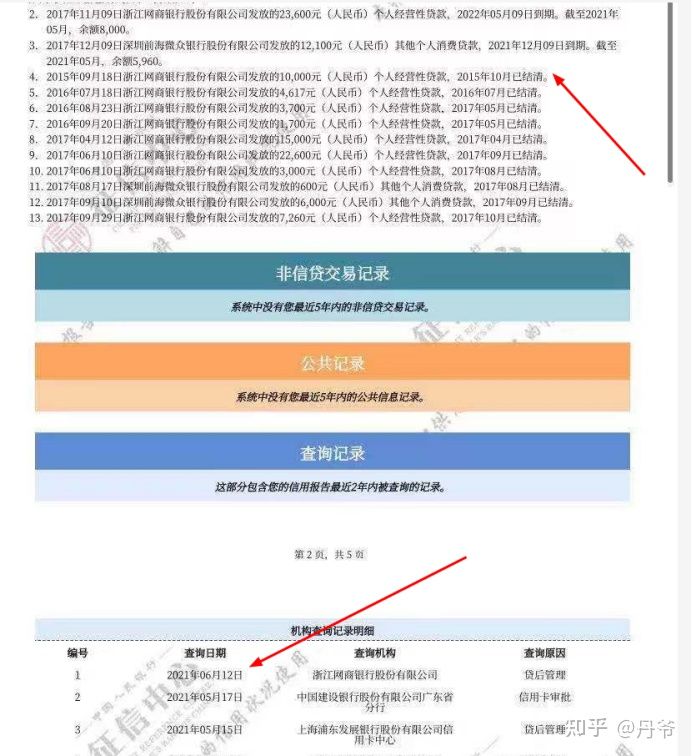 征信报告怎么看自己有没有上征信,征信报告怎么看哪些上没上征信