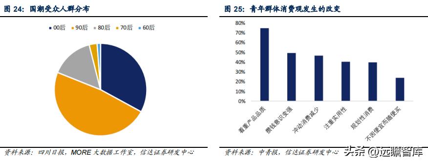 李宁三大主打科技哪个最好,李宁引领科技发展