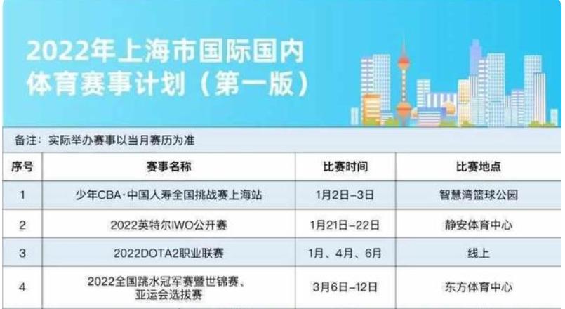 南安普顿足球俱乐部最新消息,南安普顿足球俱乐部最新视频