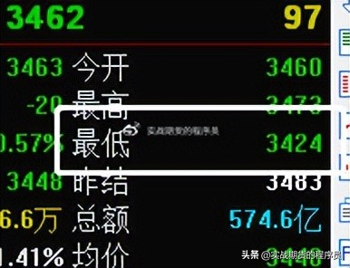 【微博存档】2023.5.31螺纹钢RB2310日盘盘后