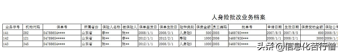 保险管理系统操作方法,保险管理系统