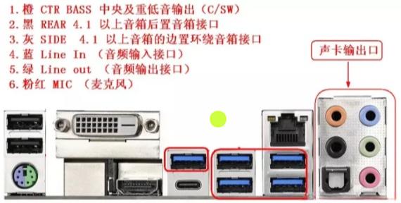 主板哪些接口被淘汰了,主板冷门接口