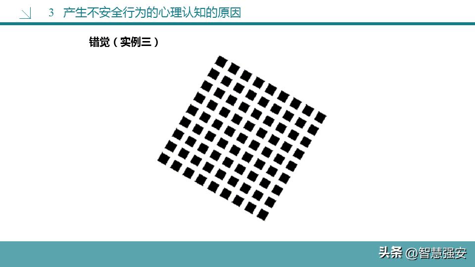 不安全行为分析及管控措施,不安全行为和解决方法