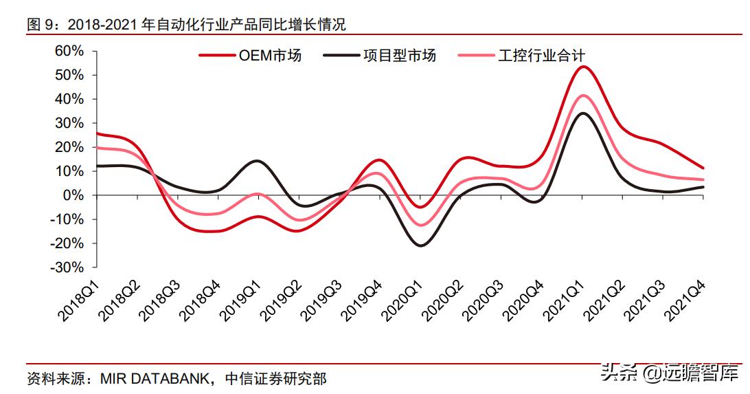 中日发展对比,中日企业技术创新比较
