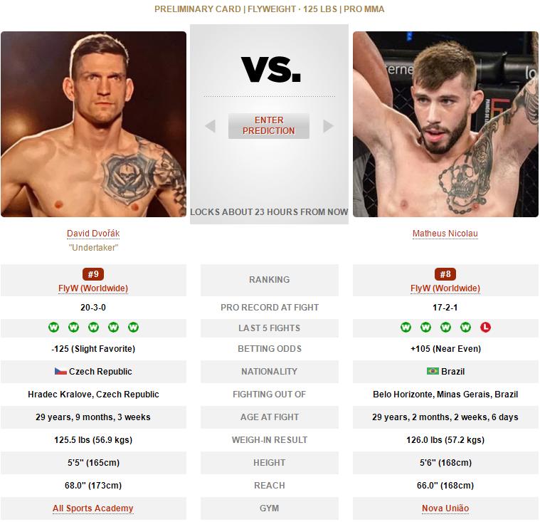 ufconespn42赛前硬核分析,ufc最新比赛293回放