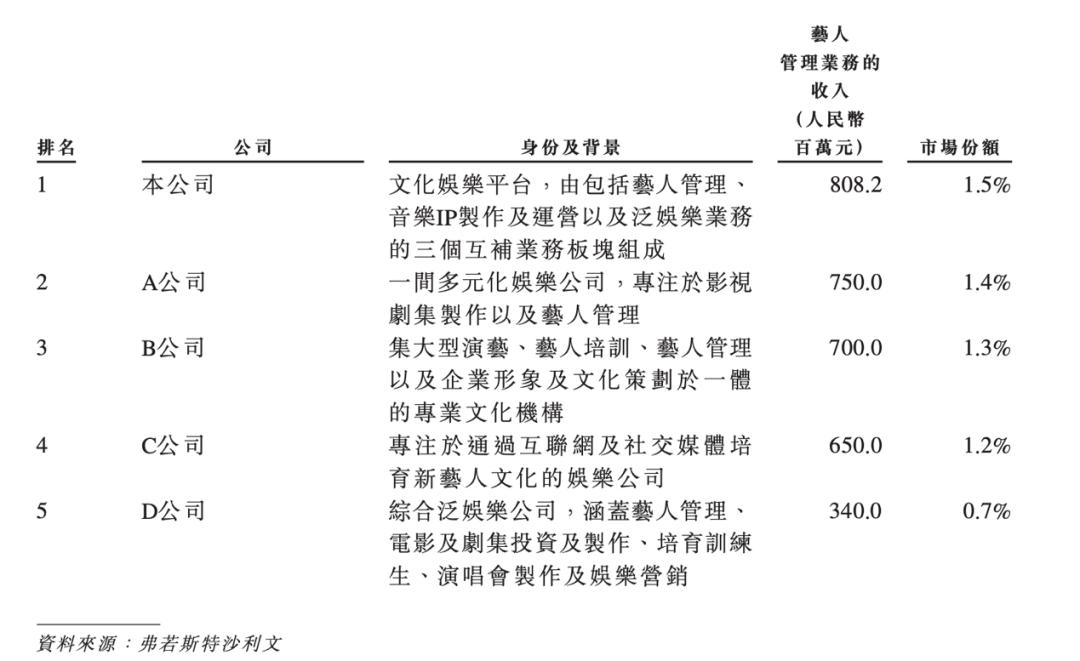 乐华娱乐王一博在公司是怎样的,乐华娱乐合同王一博