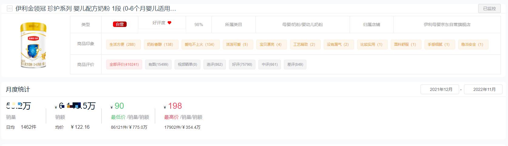 国产奶粉十大销量排名,2020年高端奶粉销量排名