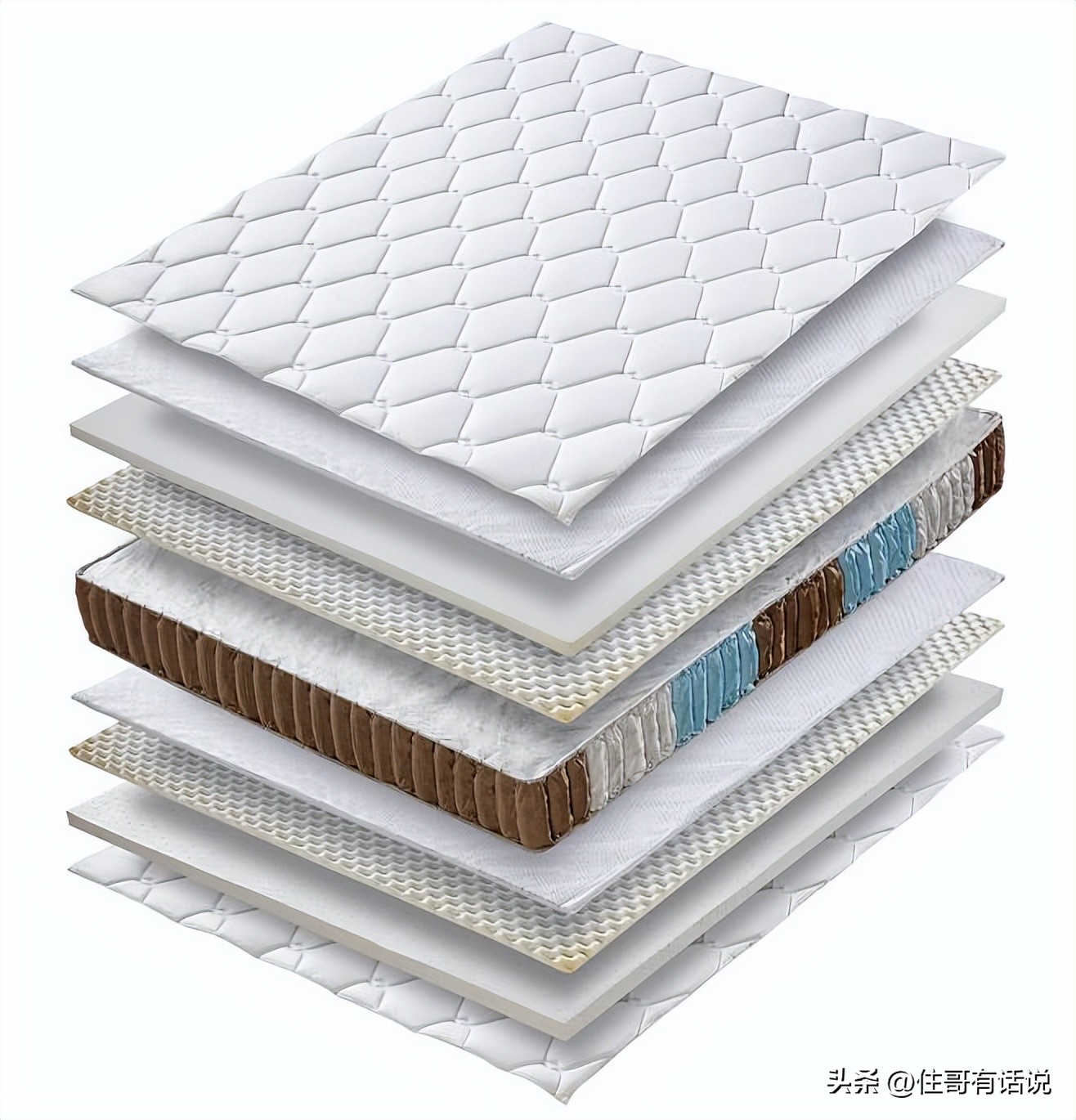 如何甄别好床垫,一个动作就能选到好床垫