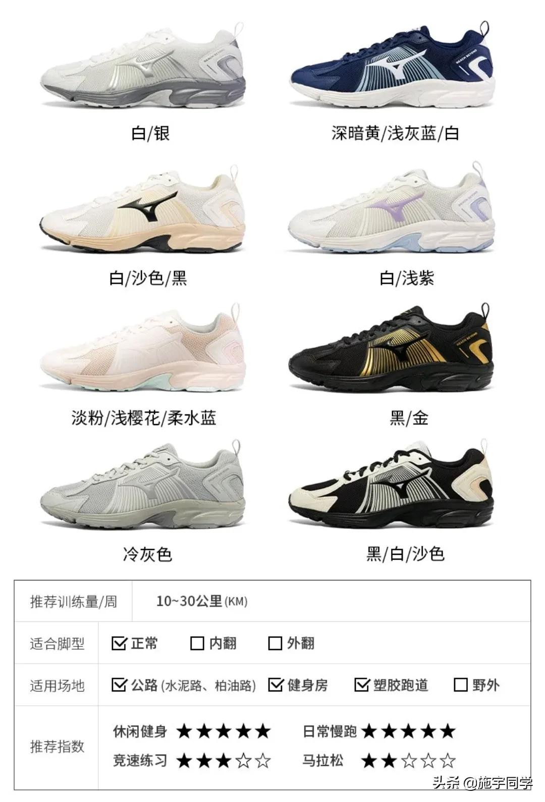 美津浓薄底竞速跑鞋,吴栋跑鞋推荐美津浓