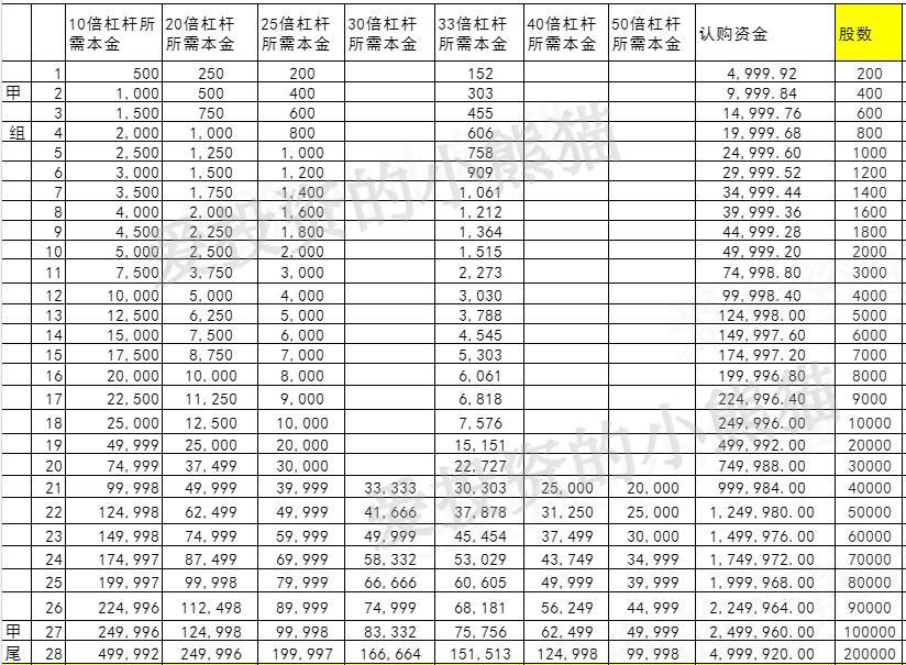 科笛cu-40102,科笛cu-40101