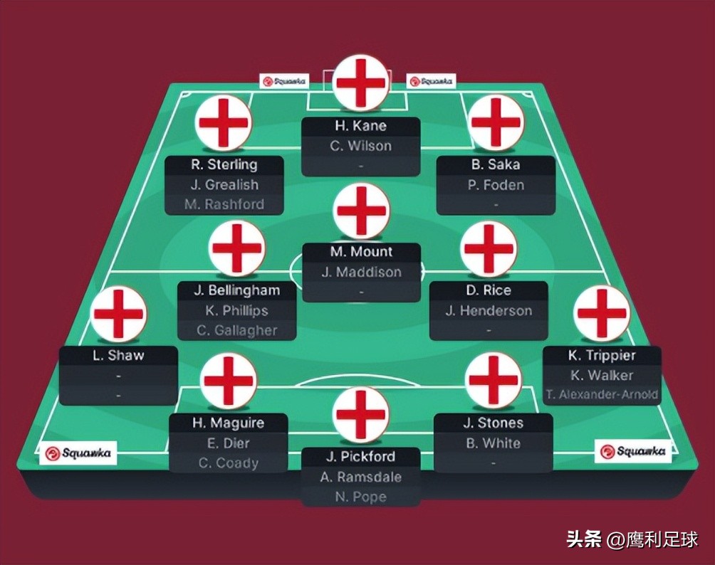 2022卡塔尔世界杯赛程高清图表格,2022卡塔尔世界杯赛程表前16名