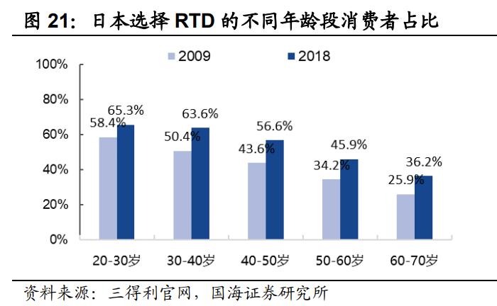 百润股份复盘,百润股份分析研究