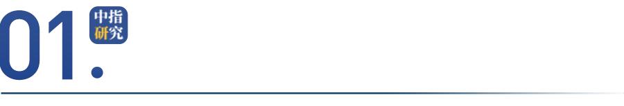 雅居乐年业绩预测,中期业绩点评龙湖地产