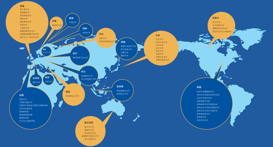 598分2019报考武汉理工大学,报考武汉理工大学需要选什么科