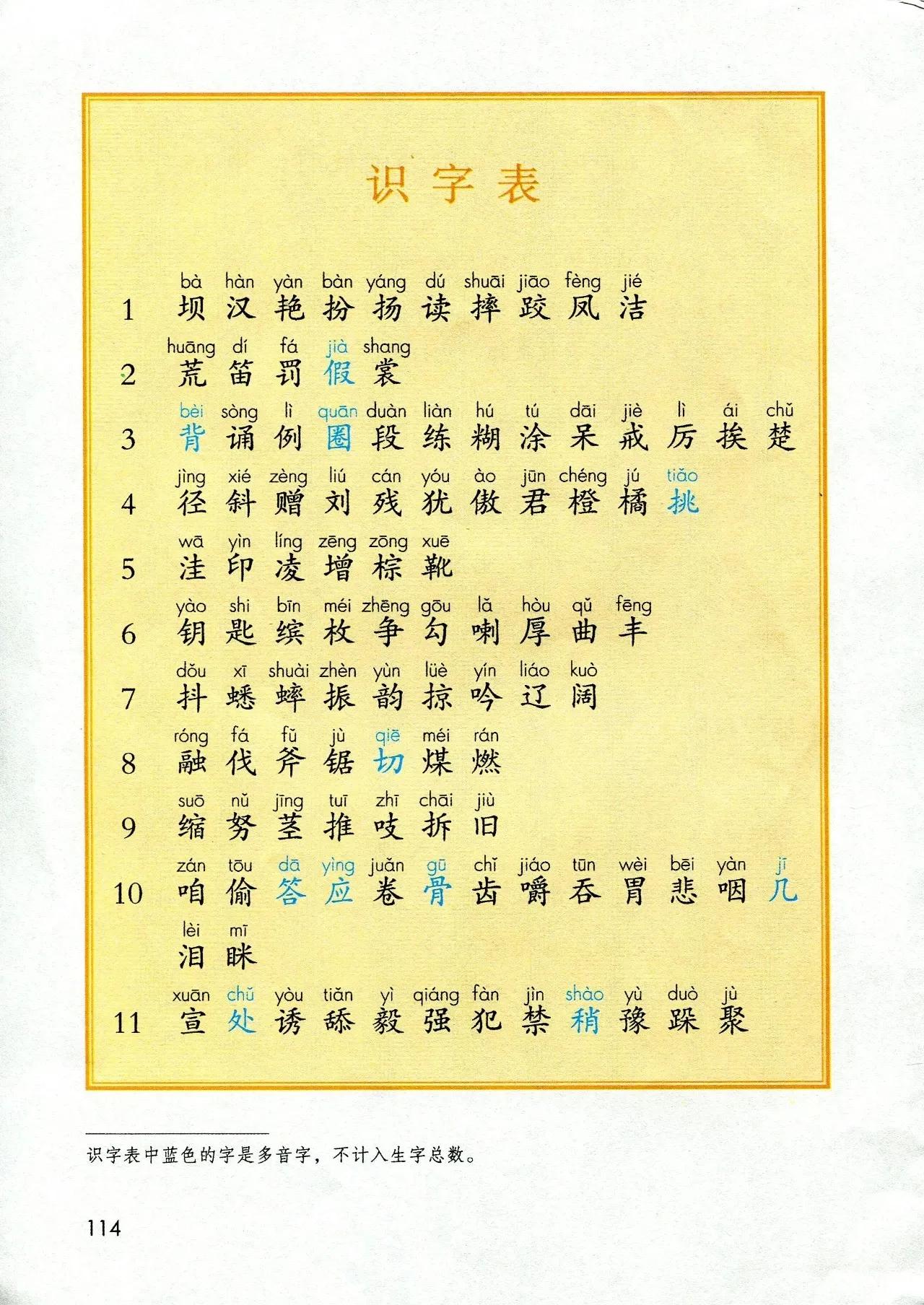 人教版小学语文（三年级上册）课本电子版暑假预习快收藏