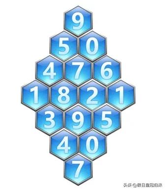 福彩3d2024年1月15日预测号,11月15号福彩3d预测