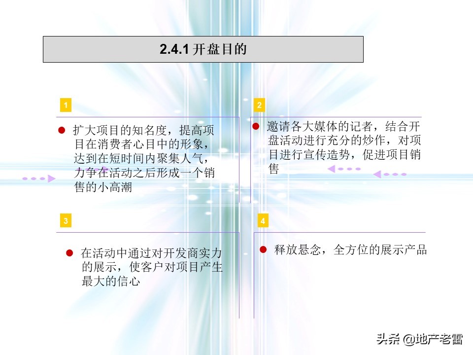 万科猛追湾项目策划,房地产前期定位策划报告报价