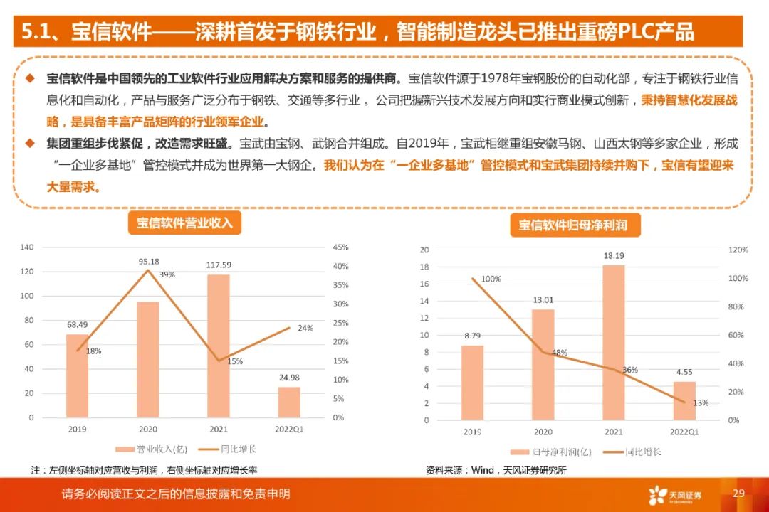 国产plc质量怎么样,国产plc品牌和厂家