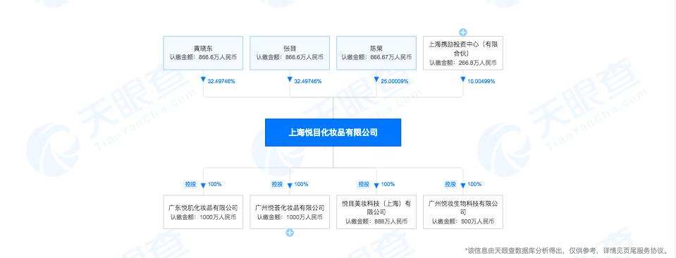 膜法世家海豚,膜法世家海豚皮面膜广告谁想的