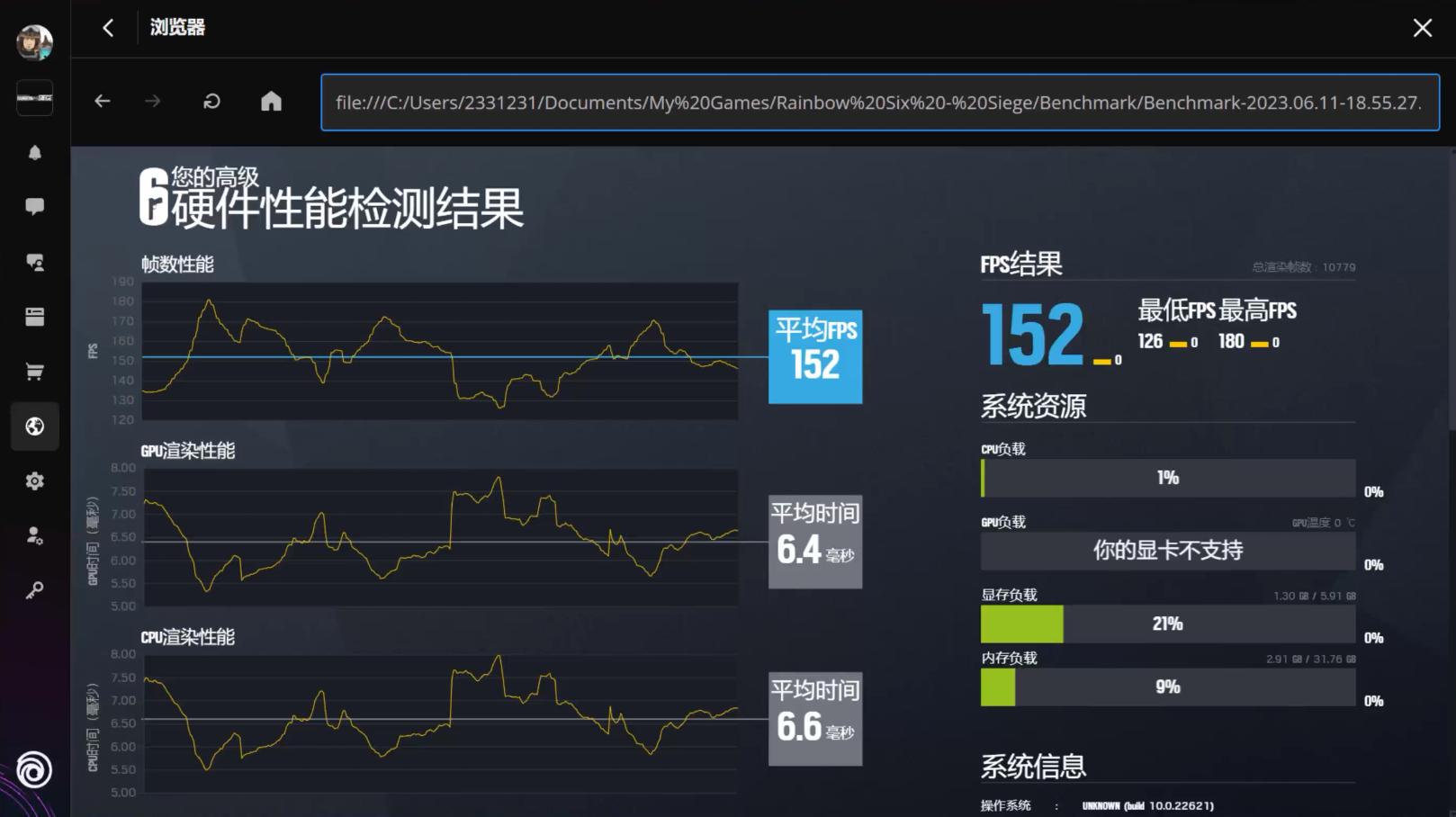 a380显卡是什么水平,a380显卡相当于什么a卡