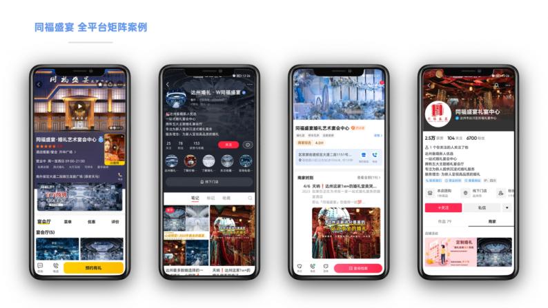 婚礼堂运营一站式解决方案,婚礼堂怎么运营
