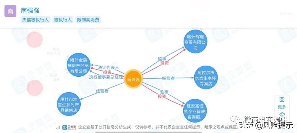 富恒星创始人成老赖，恒星商城运作模式如何解读？
