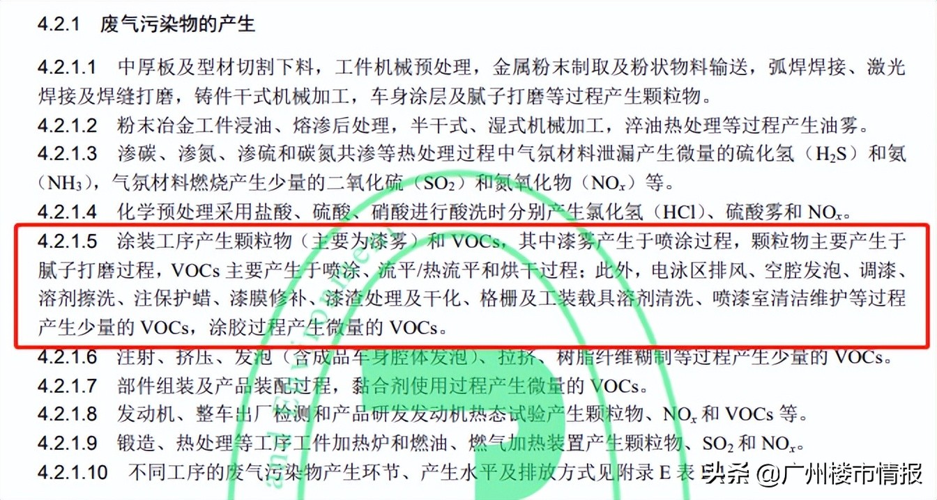 造车工厂,造车厂离居民小区不足50米