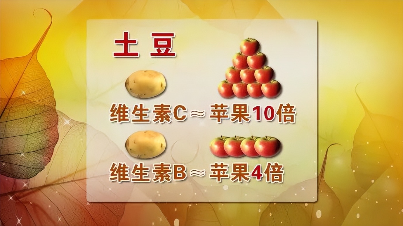 1斤堪比10斤苹果！每周二次，增强免疫、降脂护血管！脾胃也好了！几毛钱能做一大碗