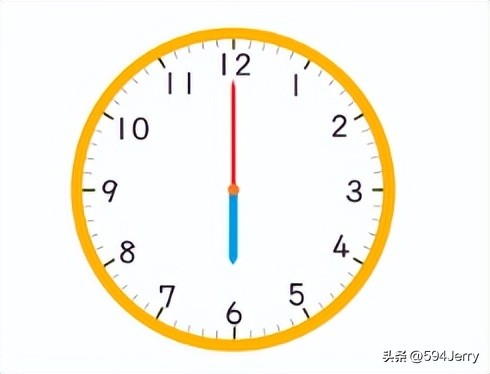 地球围绕太阳一圈的时间,地球的时间在加速预示着什么