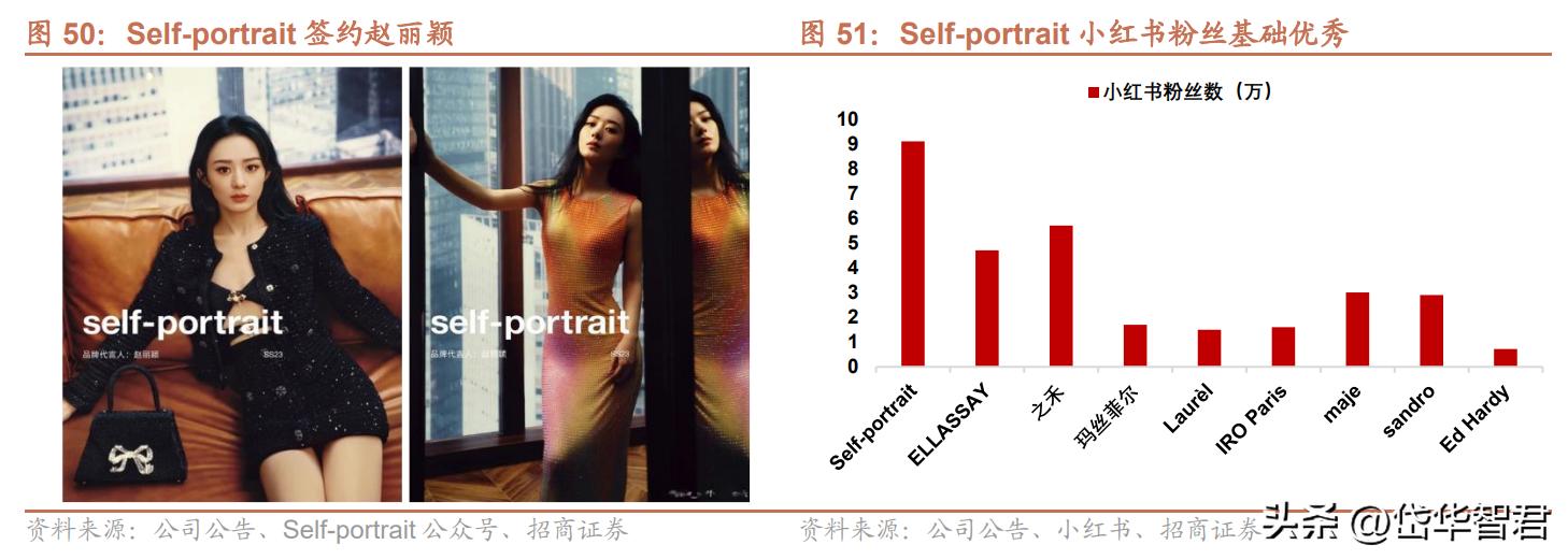 歌力思女装官方旗舰店2021新品,歌力思女装品牌怎么样