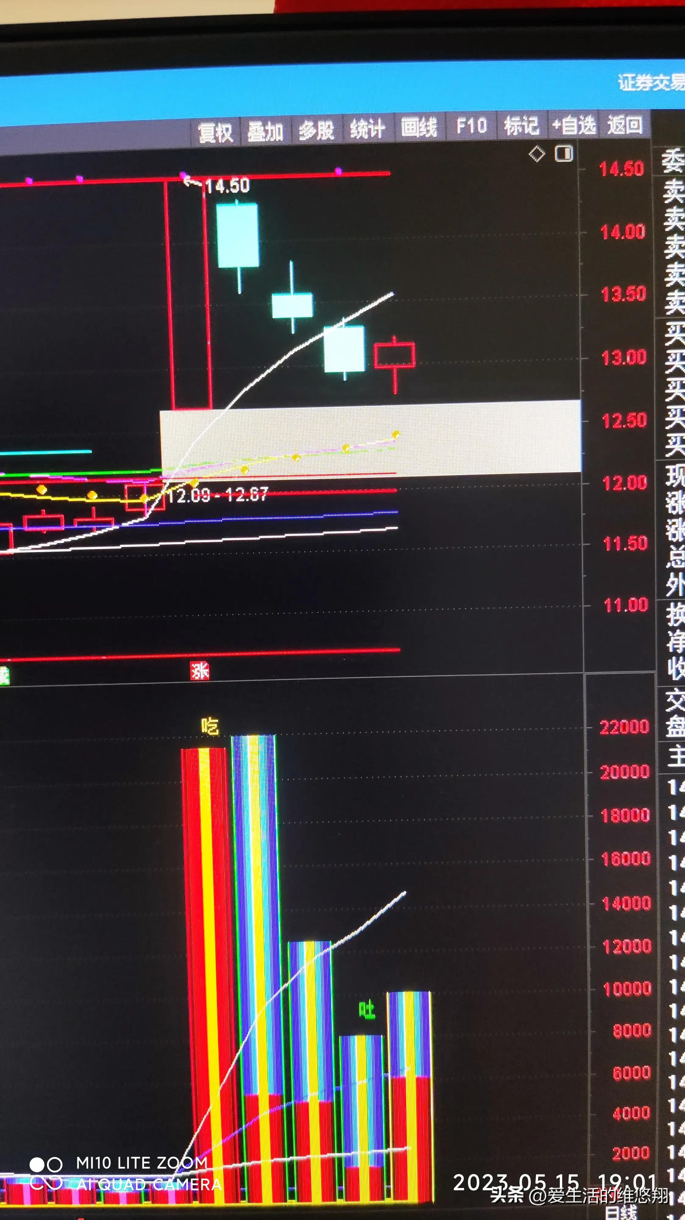 三连阳选股技巧,涨停三阴选股法靠谱吗